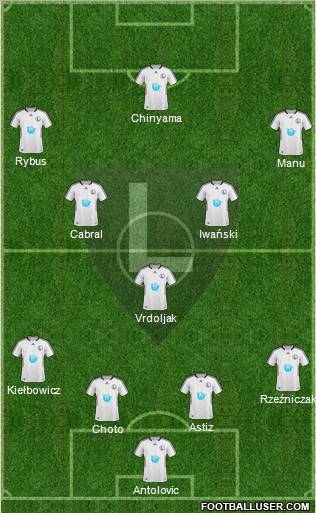 Legia Warszawa 4-3-2-1 football formation