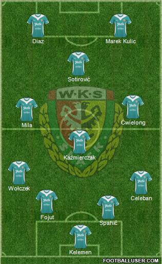 WKS Slask Wroclaw Formation 2010