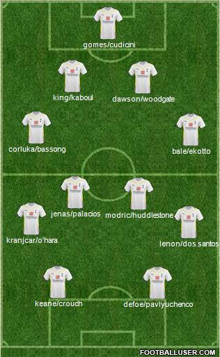 Tottenham Hotspur Formation 2010