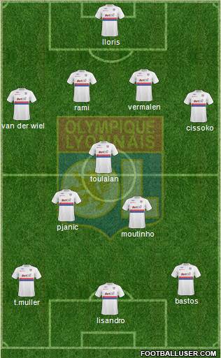 Olympique Lyonnais Formation 2010