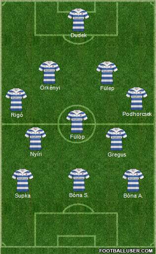 Reading football formation