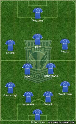 Lech Poznan 4-5-1 football formation