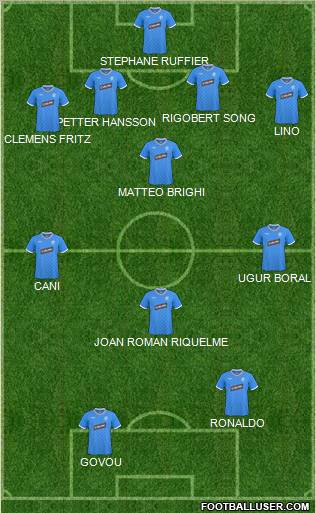 Rangers 4-4-2 football formation