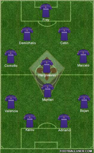 Fiorentina 4-1-3-2 football formation