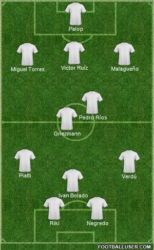 Dream Team Formation 2010