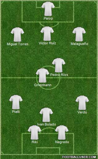 Dream Team football formation