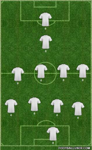 Fifa Team Formation 2010