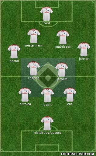 Hamburger SV football formation