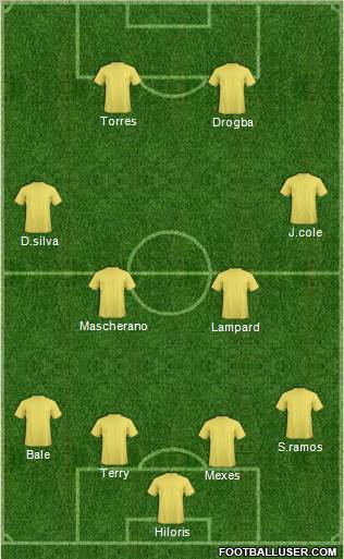 Pro Evolution Soccer Team Formation 2010