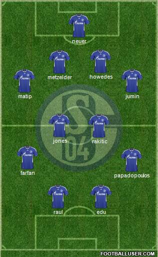 FC Schalke 04 Formation 2010