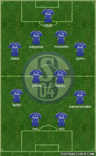 FC Schalke 04 4-4-2 football formation