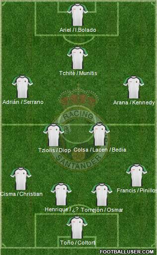 R. Racing Club S.A.D. football formation