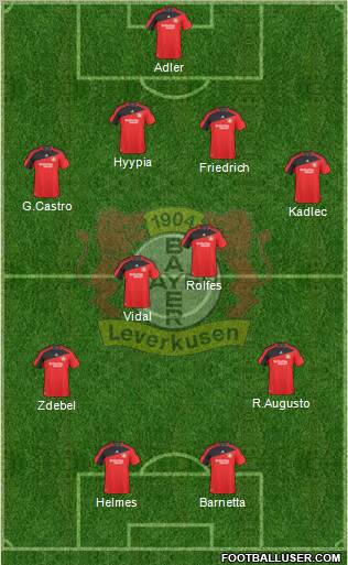 Bayer 04 Leverkusen football formation