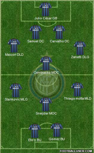 F.C. Internazionale Formation 2010