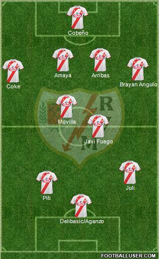 Rayo Vallecano de Madrid S.A.D. 4-3-3 football formation