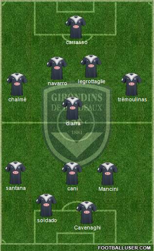 FC Girondins de Bordeaux Formation 2010