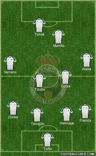 R. Racing Club S.A.D. football formation