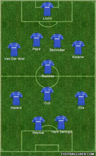 Chelsea Formation 2010