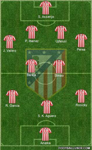 C. Atlético Madrid S.A.D. Formation 2010
