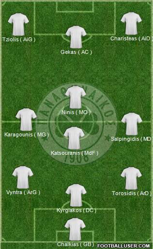 Panathinaikos AO football formation