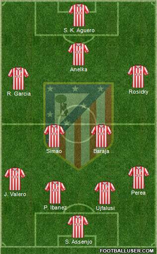 C. Atlético Madrid S.A.D. Formation 2010