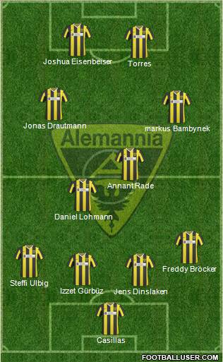 TSV Alemannia Aachen football formation