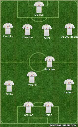 Tottenham Hotspur Formation 2010