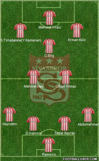 Sivasspor football formation