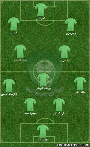 Al-Ahli (KSA) Formation 2010