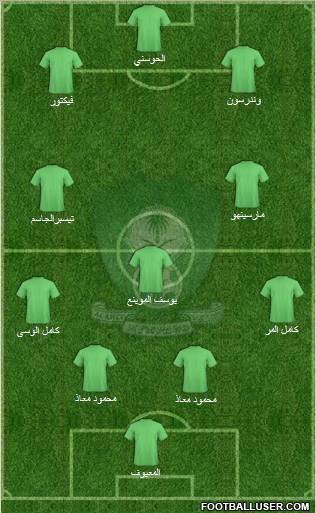 Al-Ahli (KSA) Formation 2010