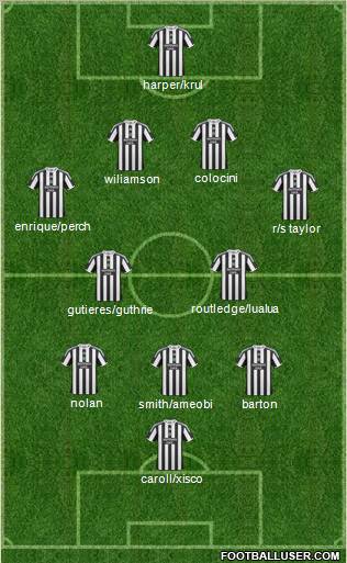 Newcastle United football formation