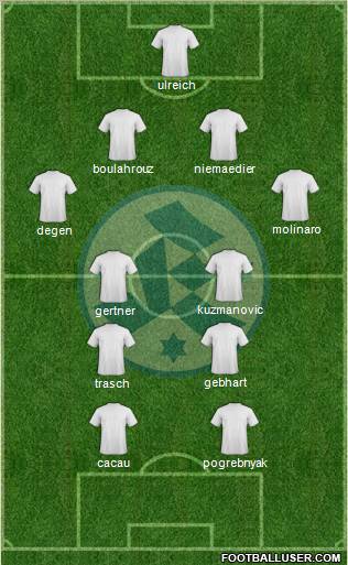 SV Stuttgarter Kickers Formation 2010