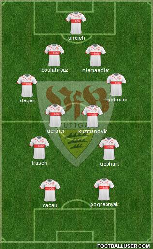 VfB Stuttgart Formation 2010