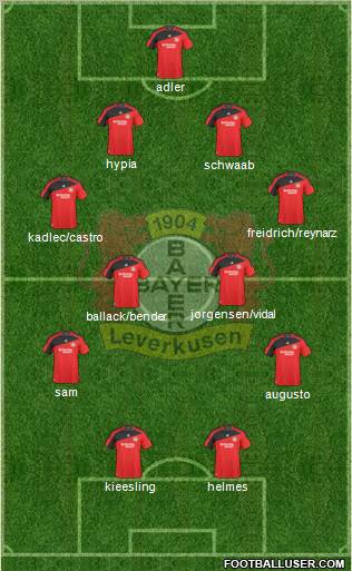 Bayer 04 Leverkusen 4-4-2 football formation