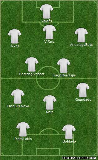 Europa League Team Formation 2010