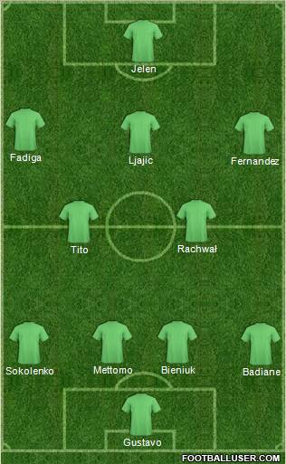 Gornik Leczna Formation 2010