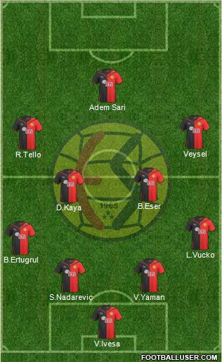 Eskisehirspor football formation