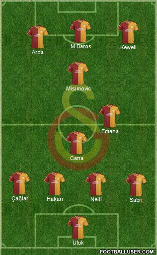 Galatasaray SK Formation 2010