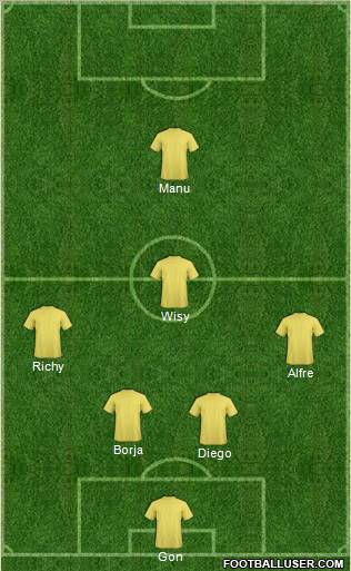 Pro Evolution Soccer Team Formation 2010