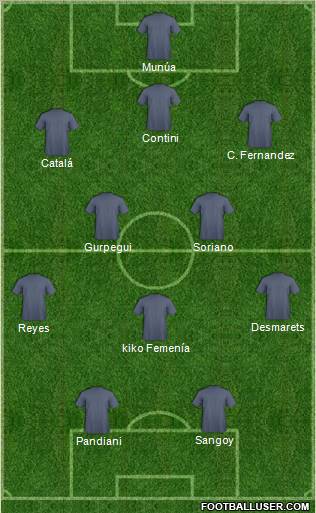 Fifa Team Formation 2010