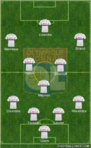 Olympique Lyonnais Formation 2010