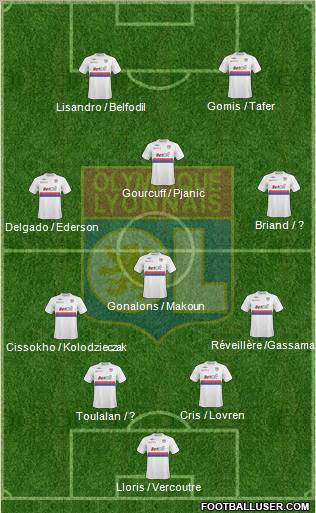 Olympique Lyonnais Formation 2010