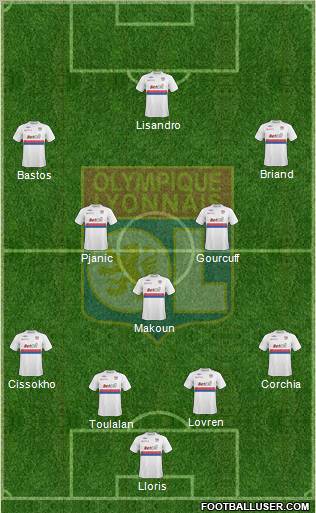 Olympique Lyonnais Formation 2010