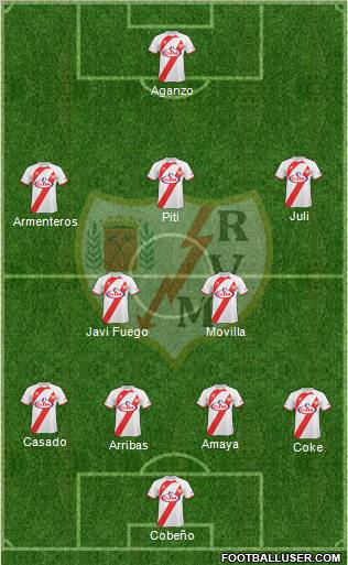 Rayo Vallecano de Madrid S.A.D. 4-2-3-1 football formation