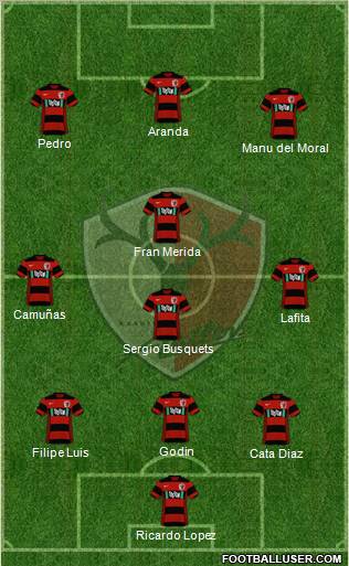 Kashima Antlers Formation 2010