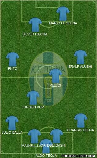 KF Tirana football formation