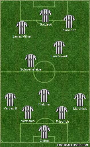 Newcastle United football formation