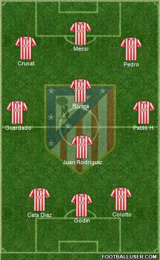 C. Atlético Madrid S.A.D. Formation 2010