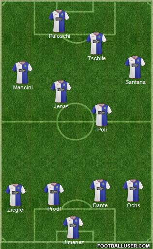 Blackburn Rovers Formation 2010