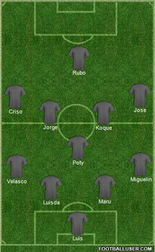 Dream Team football formation